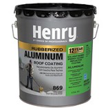 Aluminum Coating